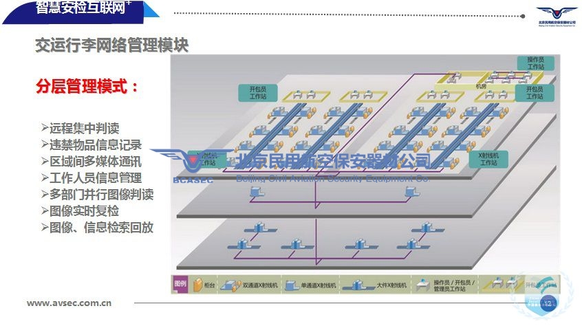 手提行李安檢設備.jpg 手提行李安檢設備.jpg