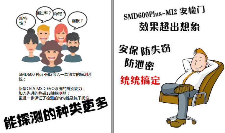 手機(jī)探測(cè)安檢門_smd600plus-mi2 手機(jī)探測(cè)安檢門_smd600plus-mi2