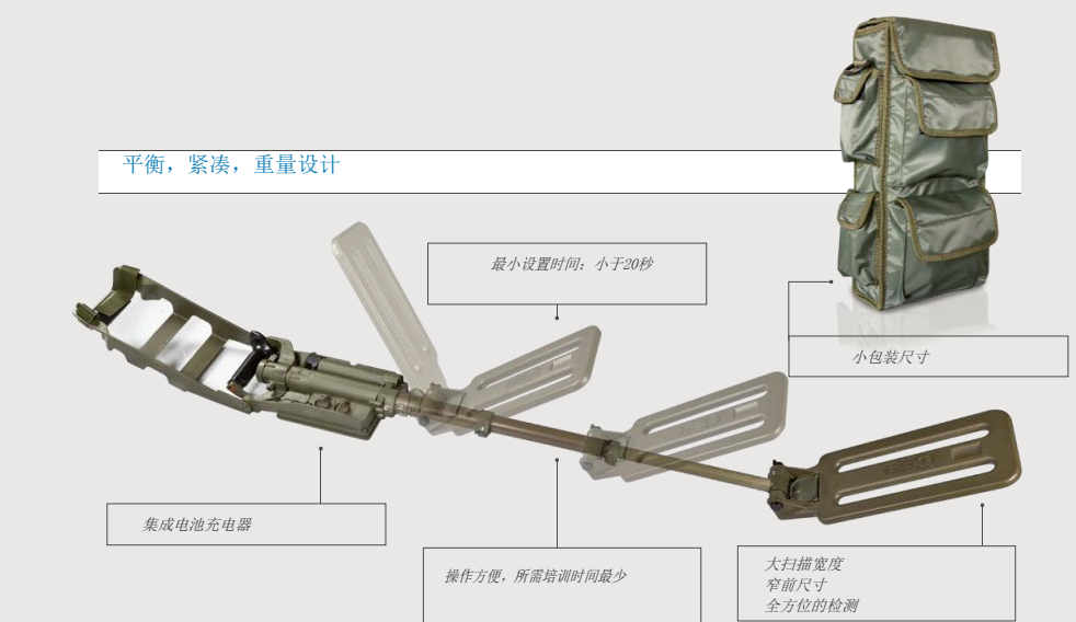 水陸兩棲金屬探測器_水底金屬探測器_河底金屬探測器